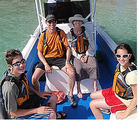 Panama Island Tours & Beach Trips in Chiriqui's Gulf